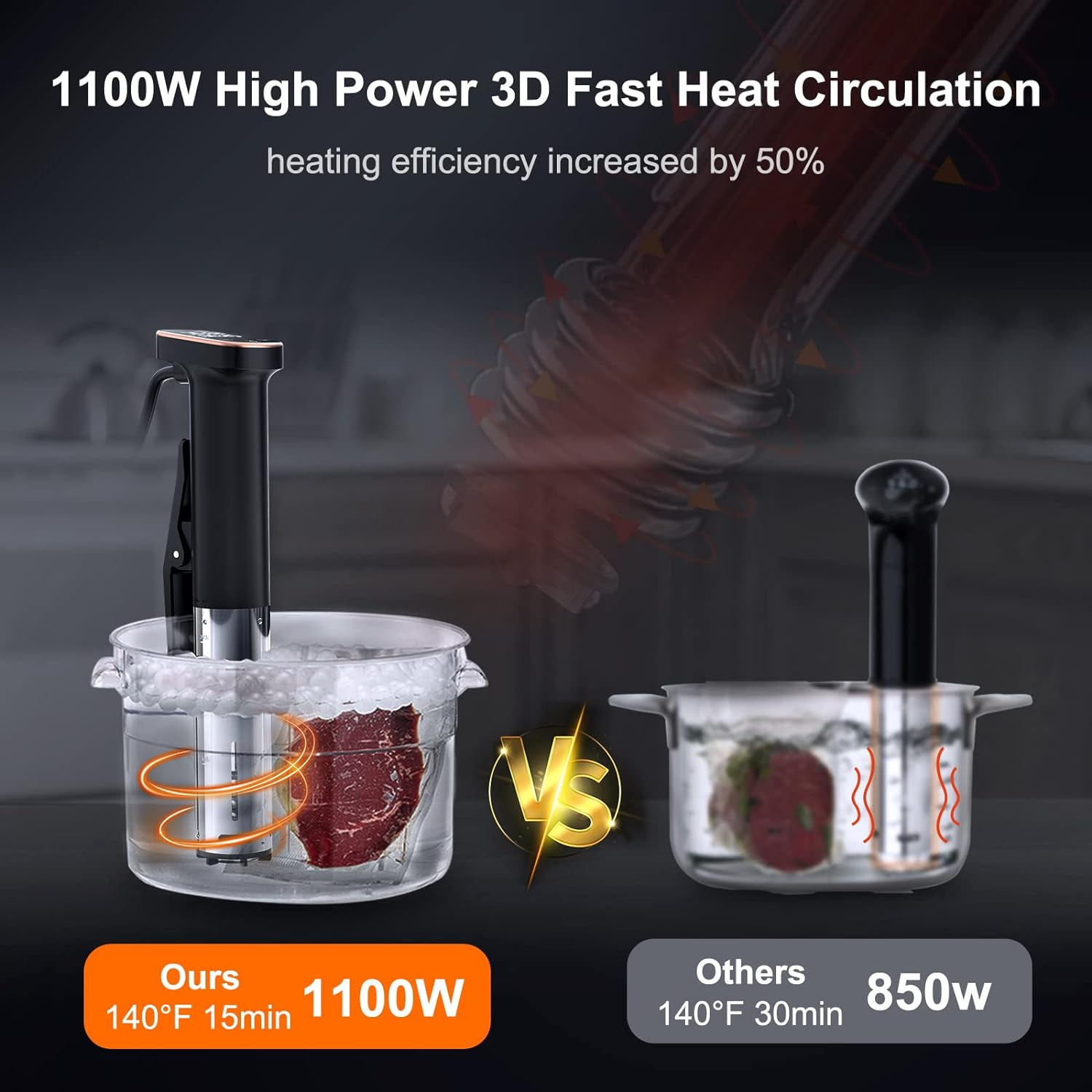 FP01 Electric Household Thermo - Kitchen Appliances review and price