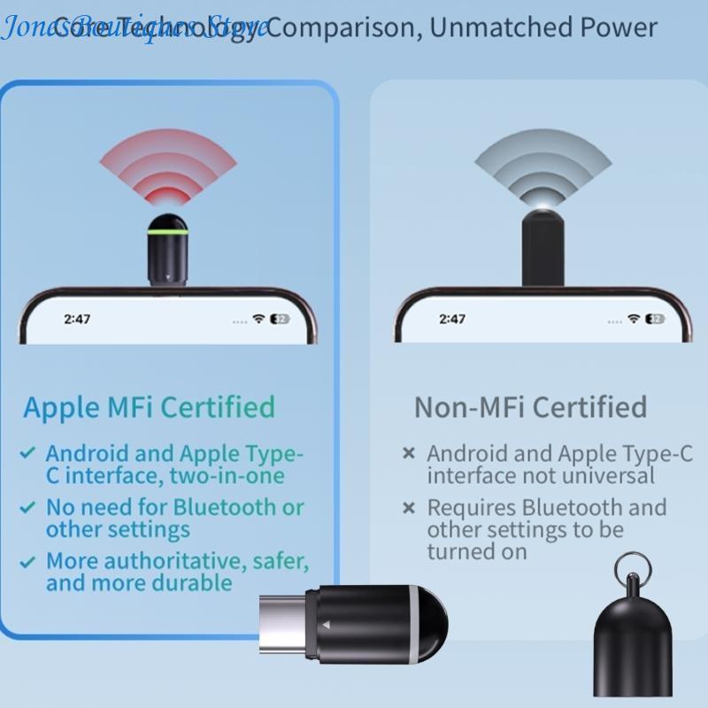 Multiple Device Controller Sma - Small Appliances review and price