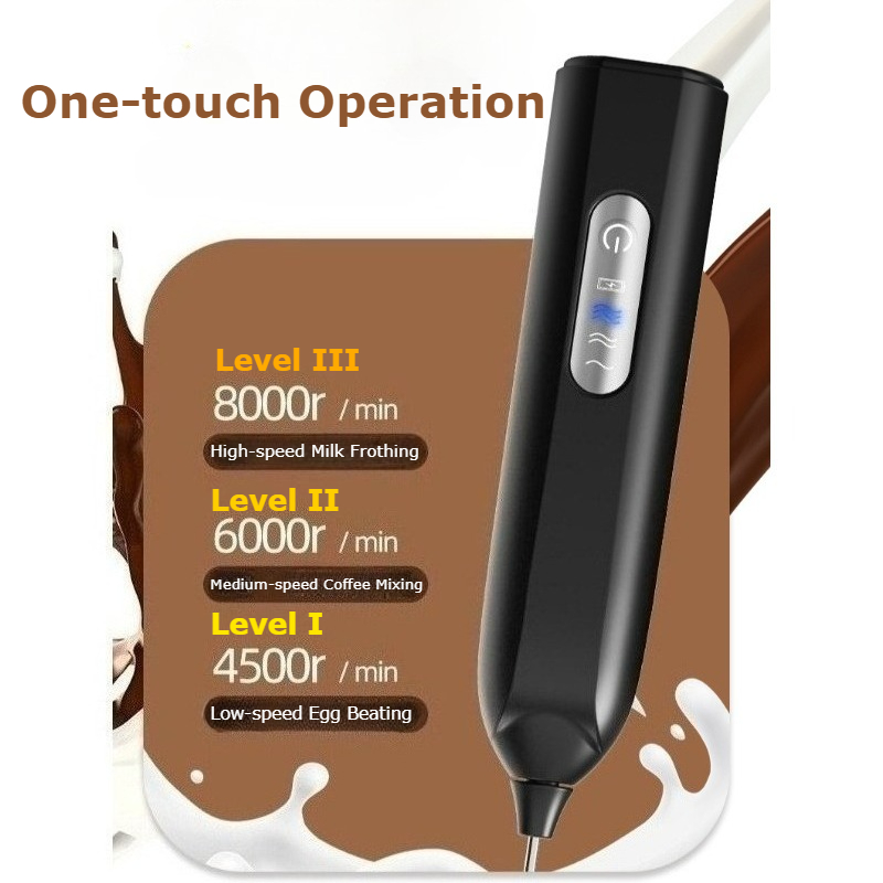 New Handheld Electric Milk Fro - Electric Milk Frother Handheld review and price
