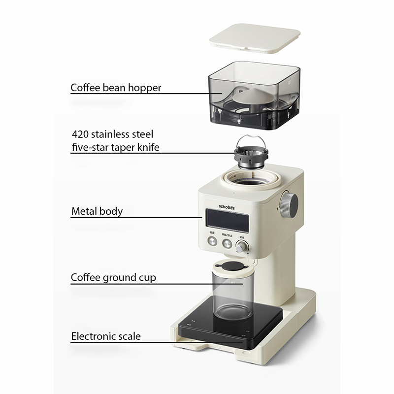 Electric Coffee Grinder Adjust - Coffee Bean Grinder Electric review and price