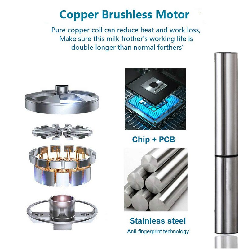 Portable Electric Milk Frother - Portable Blender Usb Rechargeable review and price
